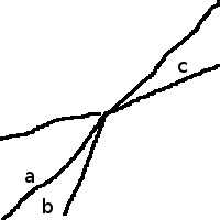 dynamics.jpg