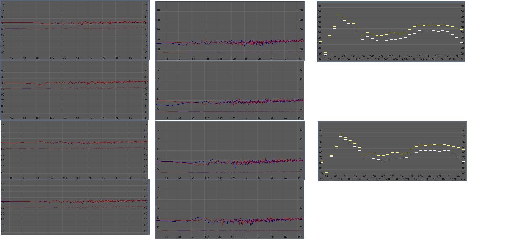 Up to Down:   Dry, MultiFX, 2A, 660<br />Left to right:   Mono noise to stereo output, Dual Mono noise (stereo), 1/16th loop of program material