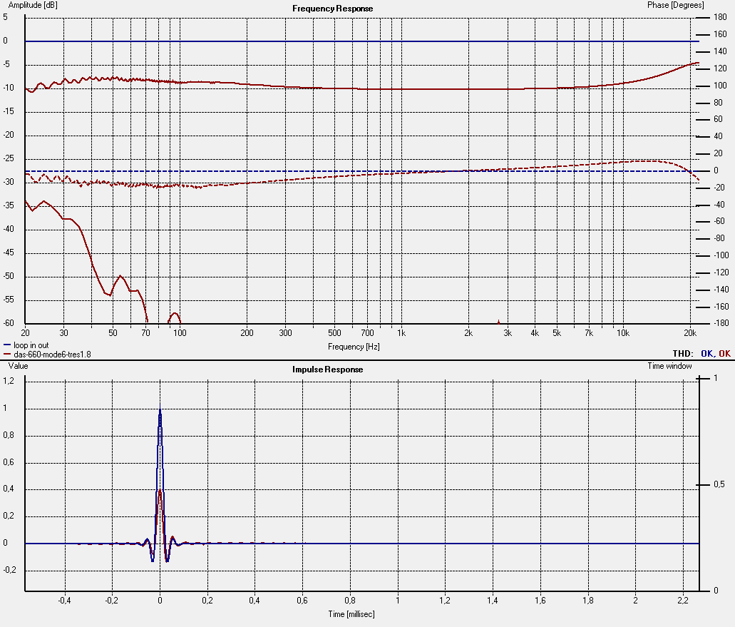 das-660-mode6-tres1.8.png