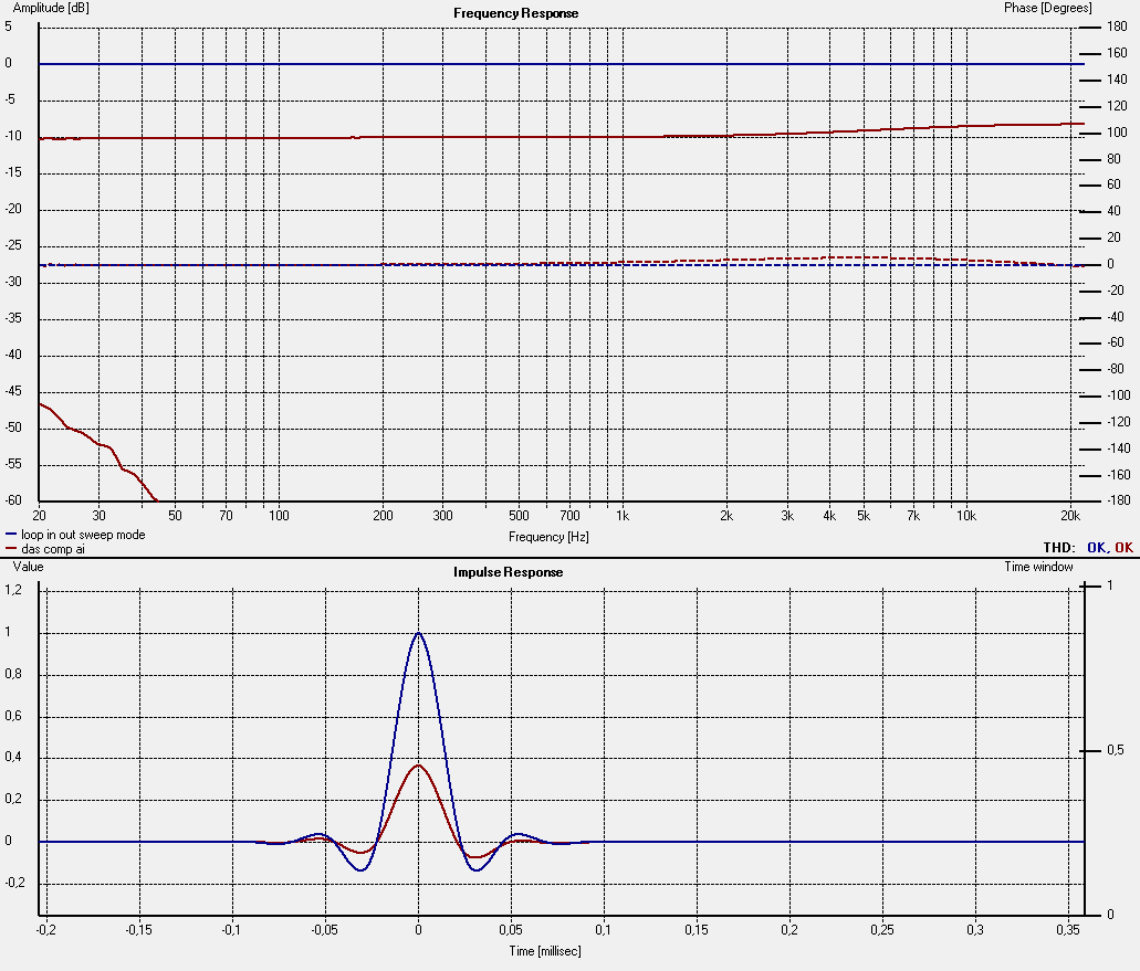 das-comp-ai-comp=-10db.png
