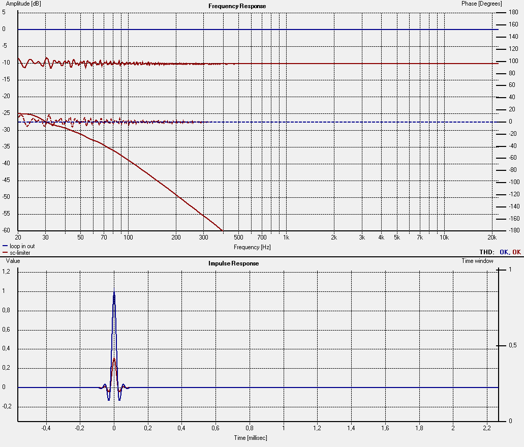 sc-limiter.png