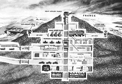 Maginot