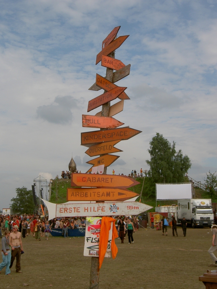 Fusion sign tree