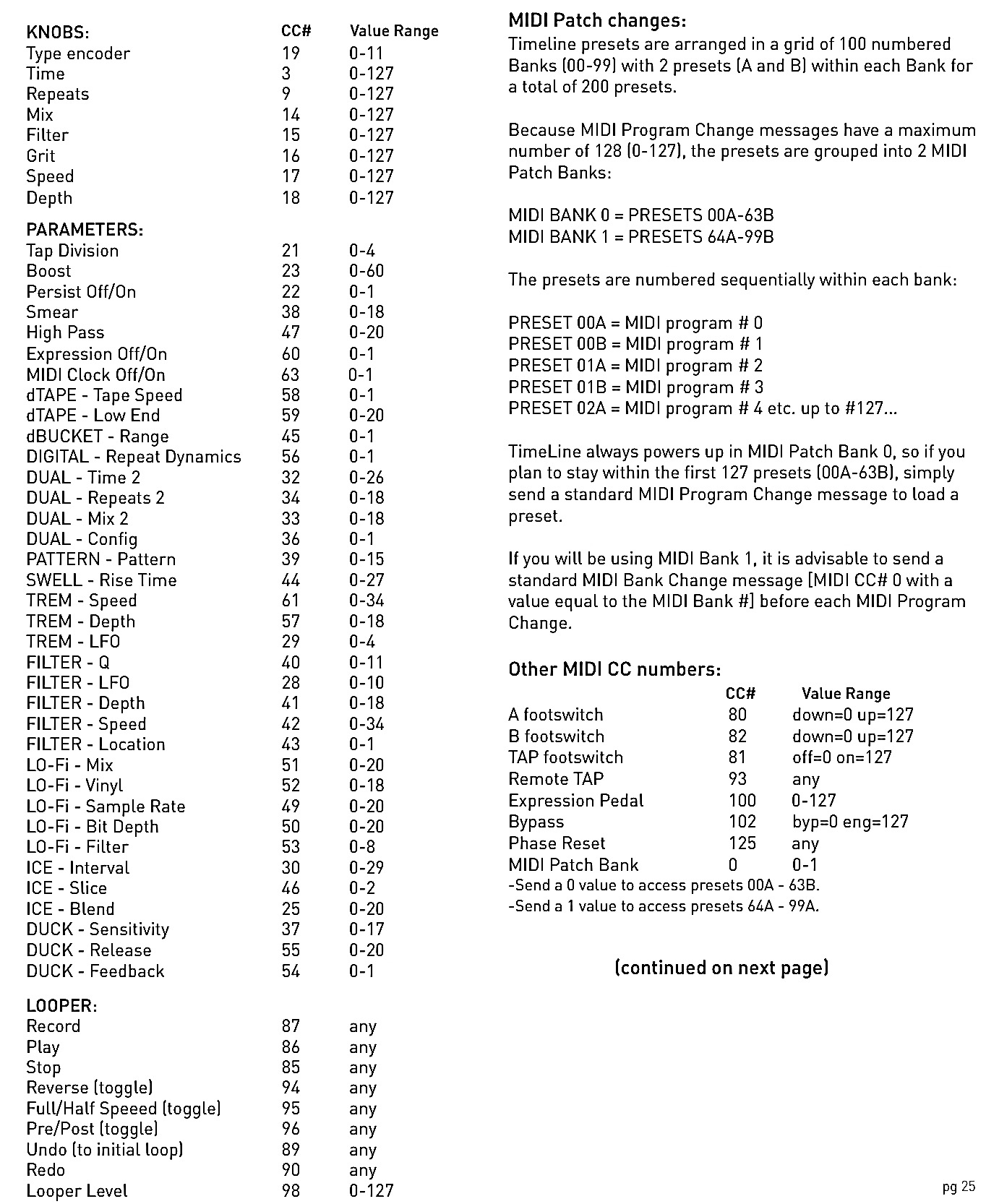 62ADEDFA-94F2-43DA-92E0-B6D54E77E1C3.jpeg