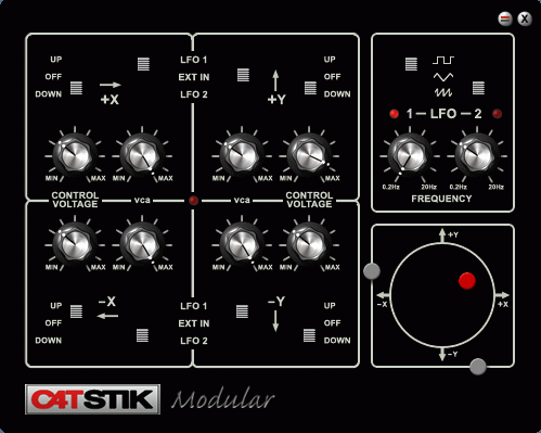 sharc_c4tstick_panel.gif