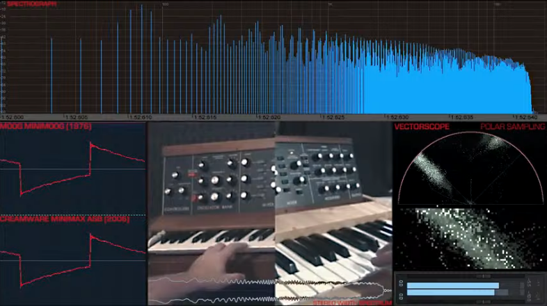 Minimoog vs Minimax (vectorscope, spectrograph & waveforms).PNG