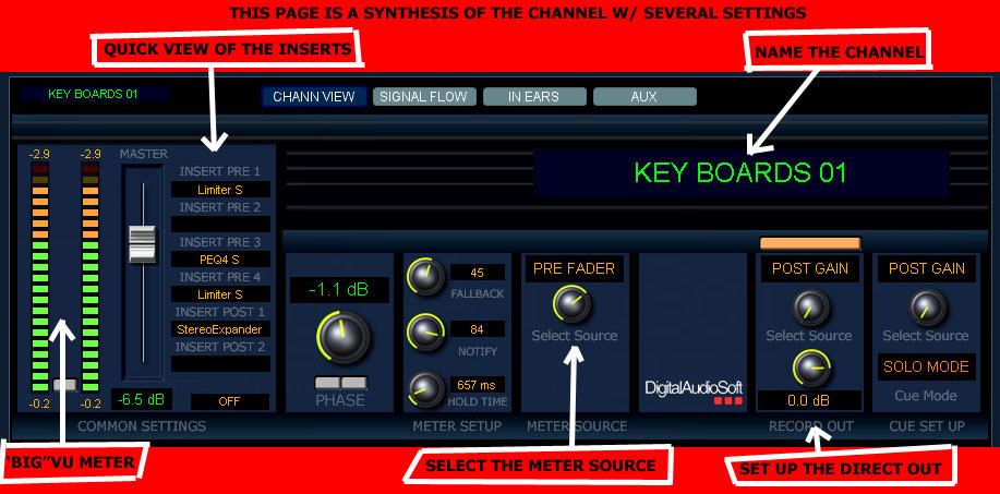 channel view synthesis page