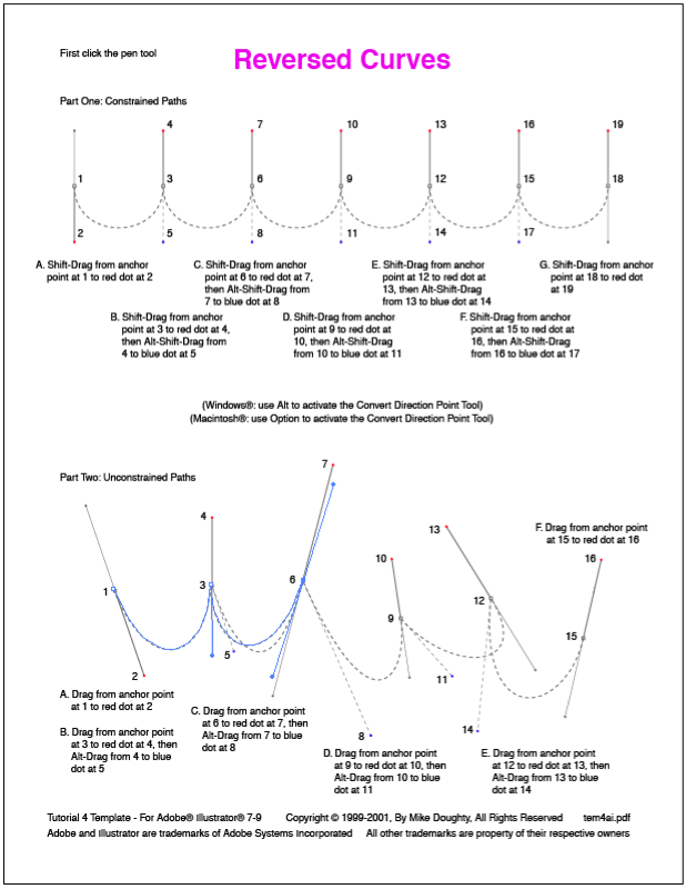 reversed curves.png
