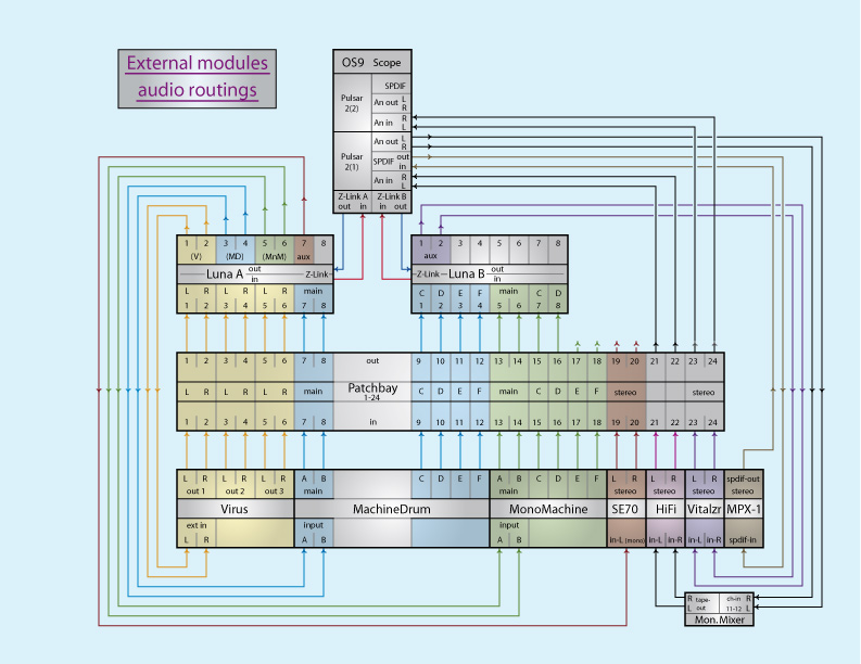 Audio-ext-instr.jpg