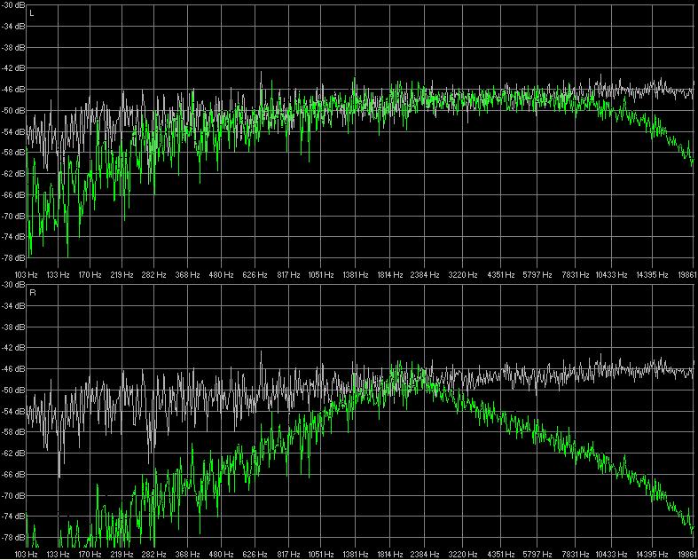 band pass 1