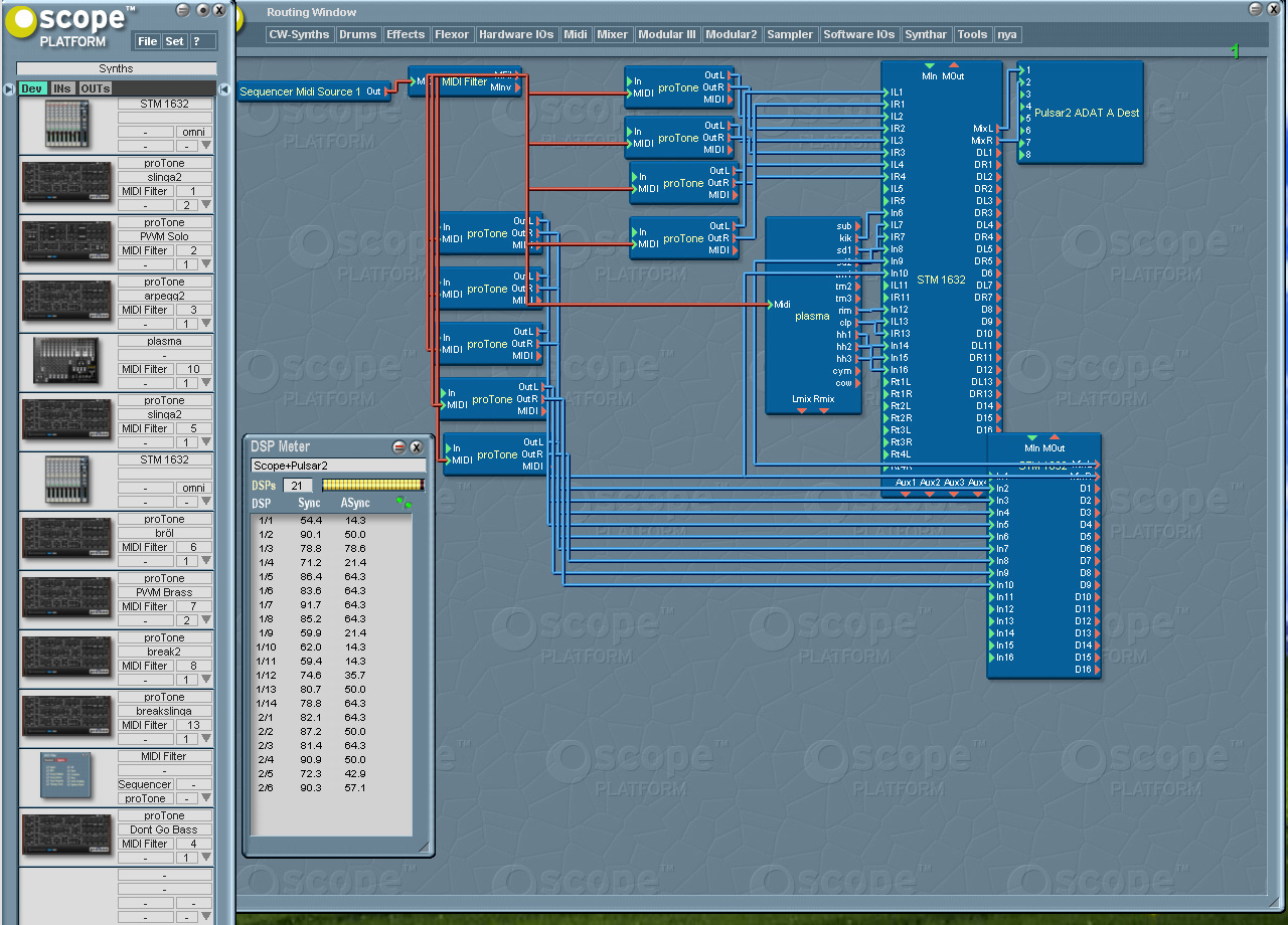 Snapshot of the Project.
