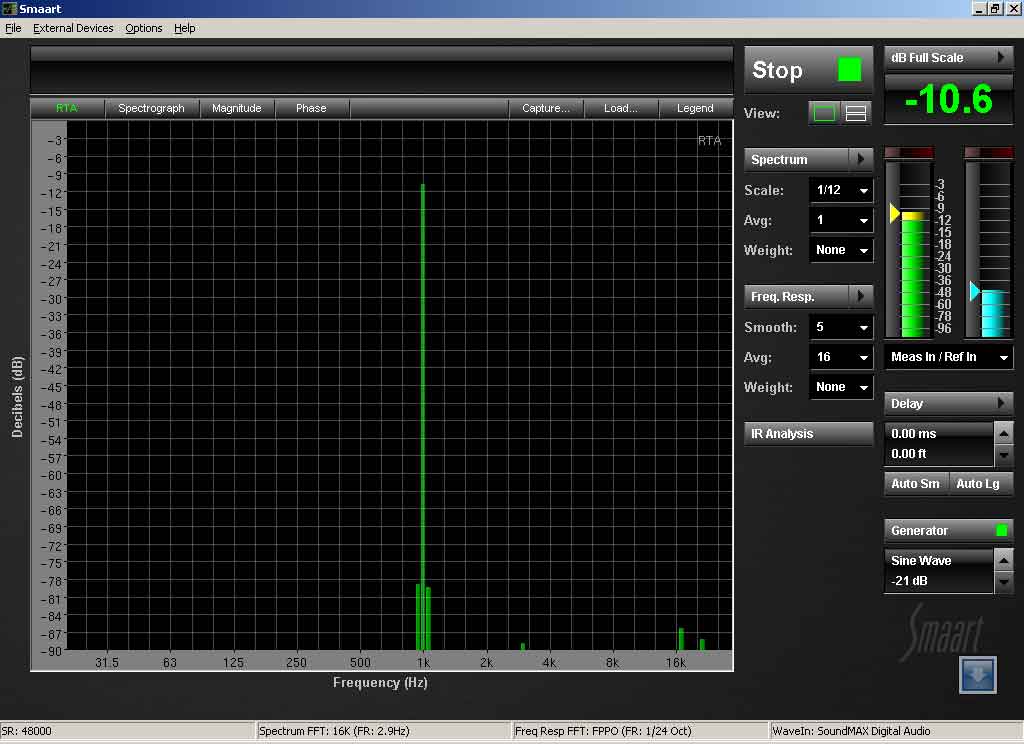 Sideband 1kHz