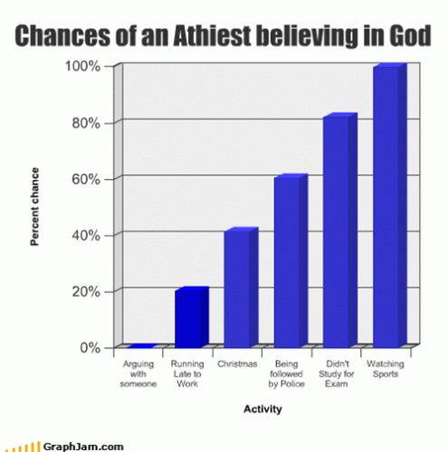 athiests and god.jpg