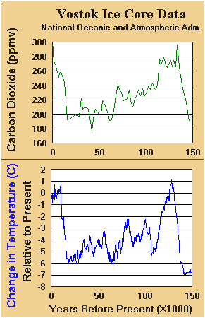 co2.gif