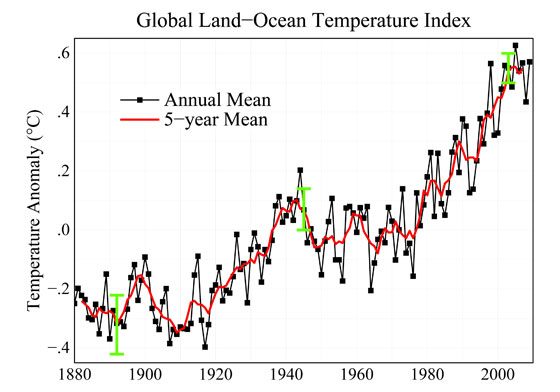 climate.jpg