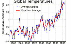 Global.gif