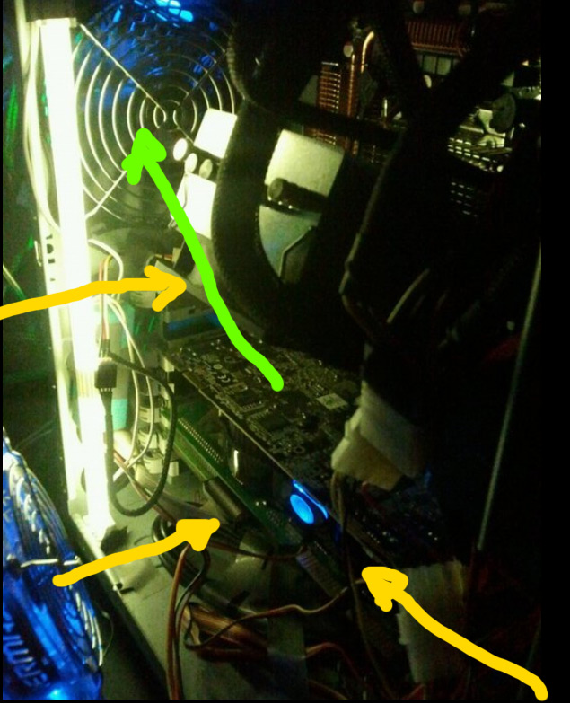 The arrows show the air flow. The green arrow is the heat from graphic chipset... due to perspective, you can beleive it goes to cpu cooler, but it is not , it goes to the rear fan.