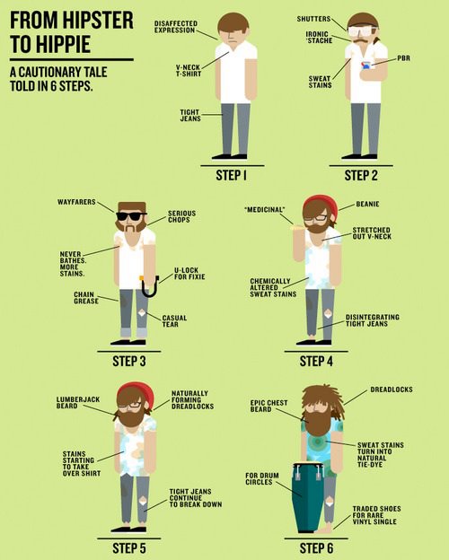 HipsterHippie.jpg