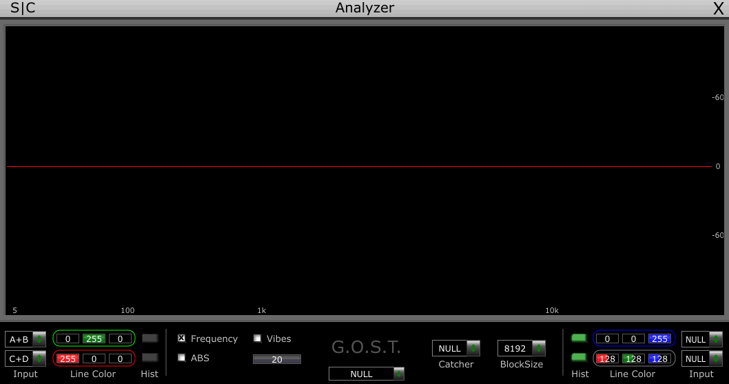 Analyser STM Test