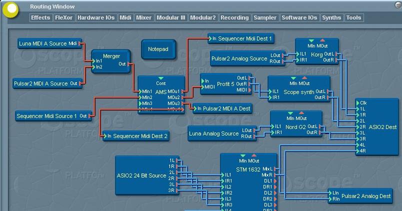 routing