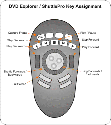ShuttlePro%20Diagram%20New.gif